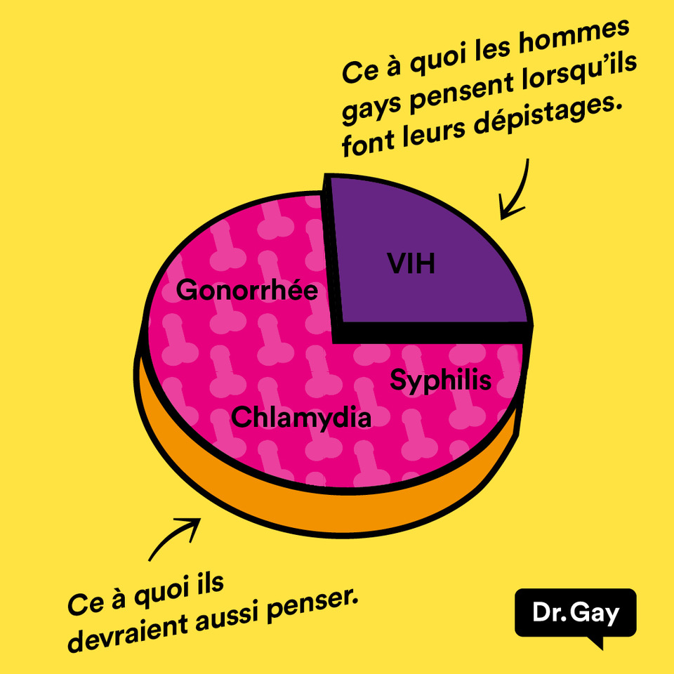 AHS21_insta_post_STI_fr_2